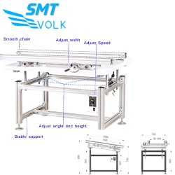 DIP PCB HANDING CONVEYOR